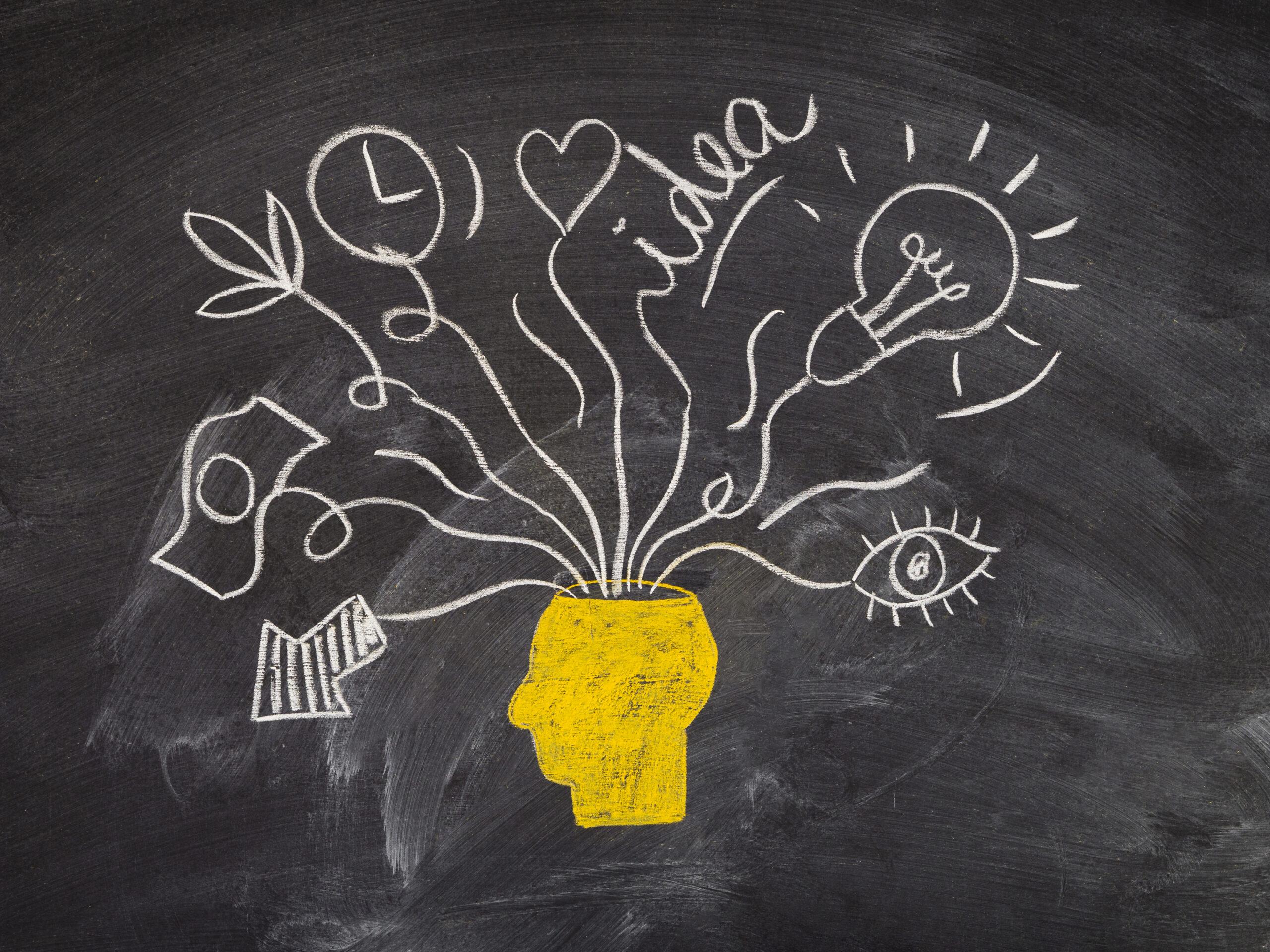 Chalkboard drawing of a yellow head with ideas flowing out, including a lightbulb, clock, heart, money, and an eye, symbolizing creativity and thought. | SamathaHarris.com